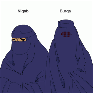 niqab%2520and%2520burqa.gif