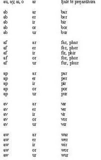 pasqyra e bere 2.jpg