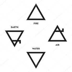 depositphotos_71712109-stock-illustration-classical-four-elements-symbols-of.jpg