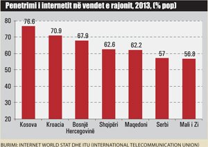 penetrimi-int-vende-rajoni.jpg