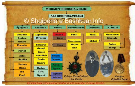 hasan%20prishtina%20-%20gjenealogjia.jpg
