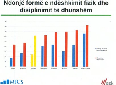 00---1ndeshkimi.jpg