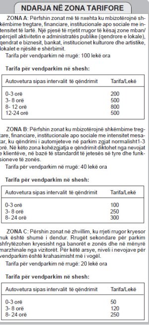 Parkingjet me pagese, Tirana tarifat me te larta ne rajon