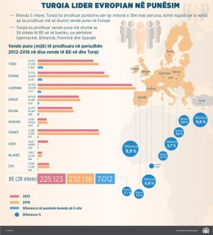 21.15-GLOBI-Turqia...-2.jpg