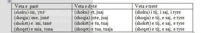 formateperemritpronor.jpg