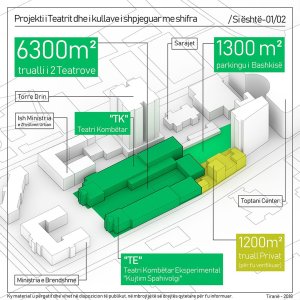 projekti-i-teatrit-kombetar.jpg