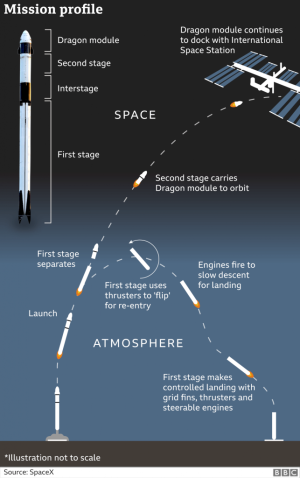 ace_x_dragon_mission_profile_inf640-2x-nc-643x1024.png