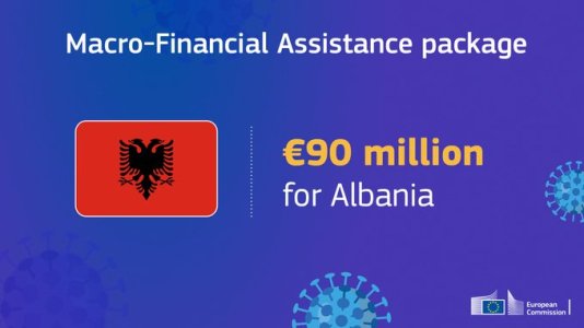 Covid-19/ Komisioni Evropian akordon 90 milionë euro ndihmë financiare për Shqipërin