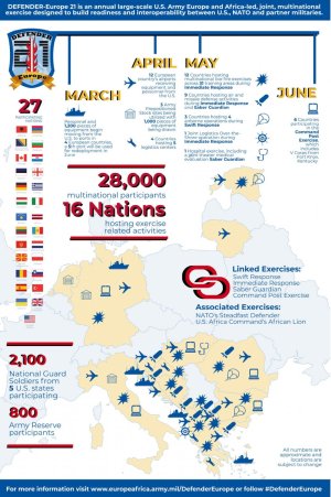 DE21 Infographic-1.jpg