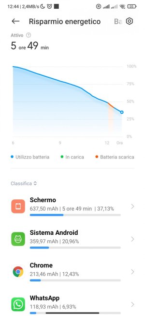 Screenshot_2021-09-12-12-44-19-560_com.miui.securitycenter.jpg