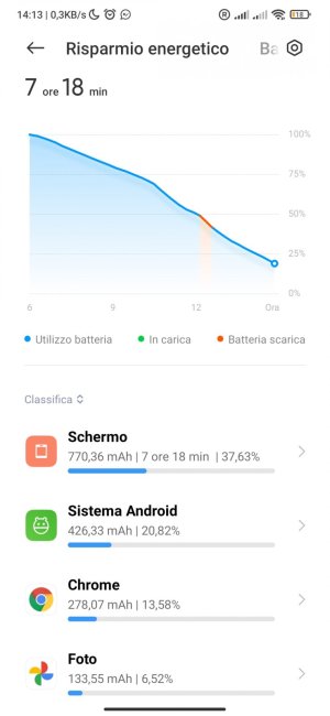 Screenshot_2021-09-12-14-13-17-822_com.miui.securitycenter.jpg