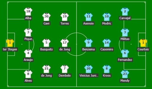 formacioni-barcelona-real.jpg