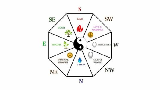 brave-feng-shui-basics-according-amazing-article-1-768x432.jpg