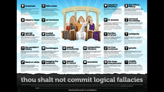 School-Of-Thought-Fallacies-Poster.png