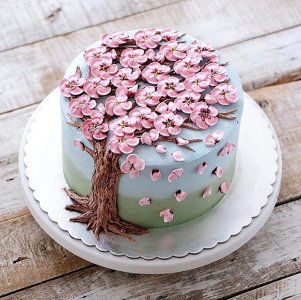 blooming-flower-spring-buttercream-cakes-thumb640.jpg